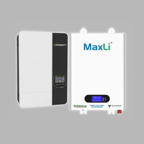 medium solar rent to own system